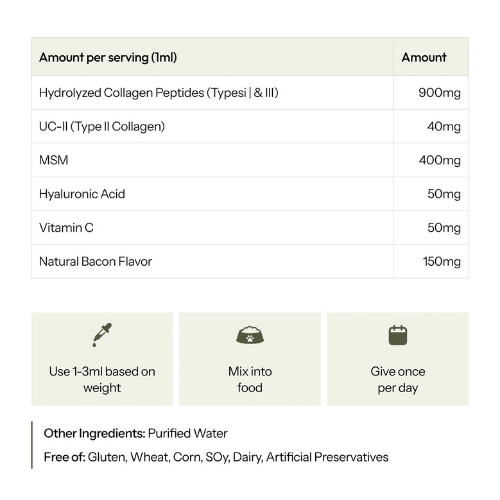 PurePaws Premium Liquid Collagen